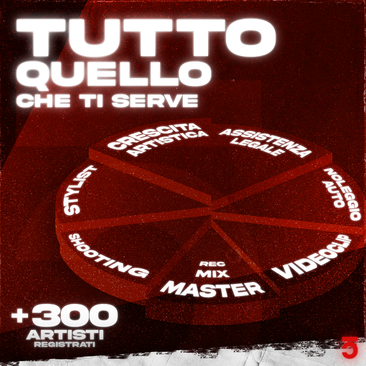 Tutto quello che ti serve