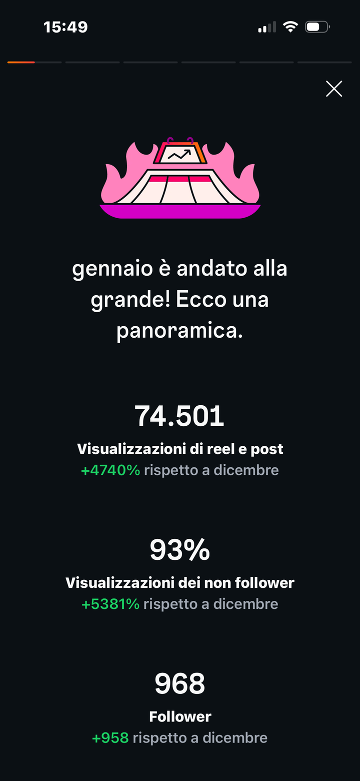 Risultato · 01